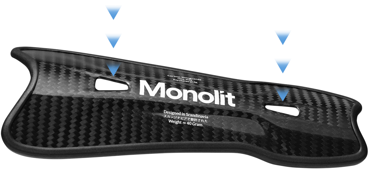 Monolit Shinguard, explaining Dual Air Vents